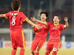 Women called up for national football team
