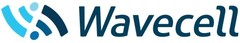 Wavecell Poised To Exceed Growth Targets In 2018