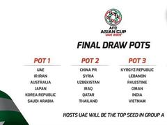 VN seeded in pot three in Asian Cup