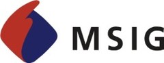 MSIG Partners with MyKasih to Support 130 Underprivileged Students in Sabah and Selangor 