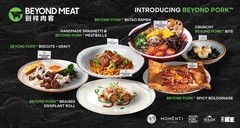 Beyond Meat Debuts New Product, Beyond Pork™, in China
