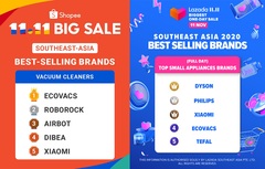 ECOVACS Robotic Vacuum Cleaners Singles' Day Shopping Festival Sales Leads On Shopee and Lazada in Southeast Asia 