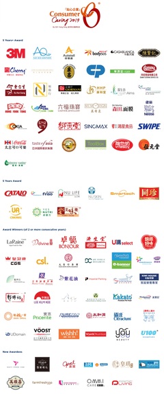 93 Local Companies Recognised at The 9th "Consumer Caring Scheme" and Emerged Stronger