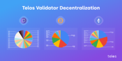 Telos' Decentralization Rivals that of Bitcoin and Ethereum