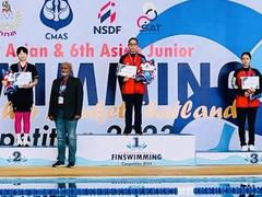 Finswimmers take three golds at Asian championship