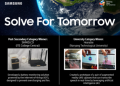 Student-designed AI and AR-powered glasses for hard-of-hearing individuals and IoT-driven battery monitoring system win top accolades in Samsung Solve for Tomorrow Competition