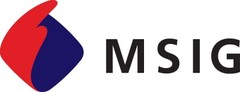 MSIG Singapore and Fermion won the Claims Initiative of the Year award for  their exceptional efforts in combating motor insurance fraud 