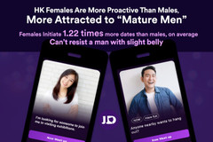 "JD-Just Dating" App’s Online Dating Survey in Hong Kong Reveals: 70% Have Met Online